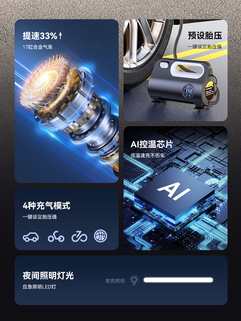 跨境车载充气泵智能数显轮胎充气泵电动打气机便携轮胎充气泵打气详情3