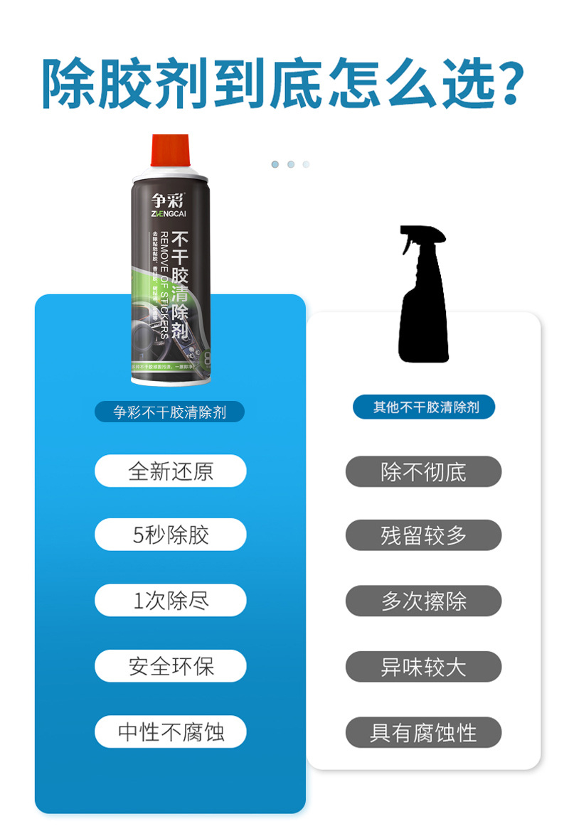争彩不干胶清除剂剂车用粘胶去除剂不干胶双面胶多功能清洁剂厂家详情5