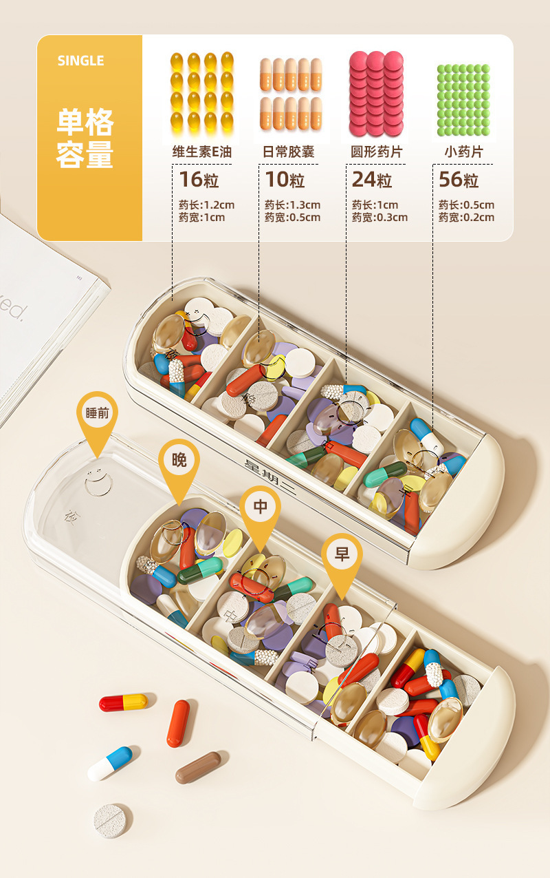 一周七天便捷式药盒28格分类药盒老人随身带药盒抽拉式药品分装盒详情2