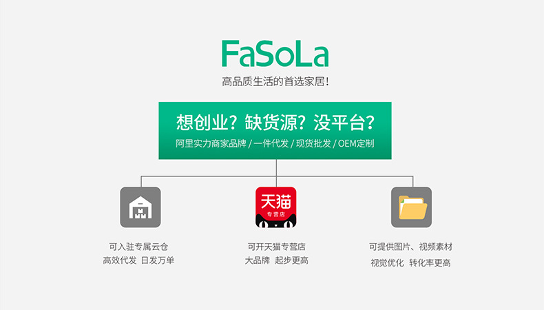 FaSoLa家用多功能不锈钢洗菜沥水篮厨房带刻度搅拌盆餐厨洗米筛详情1