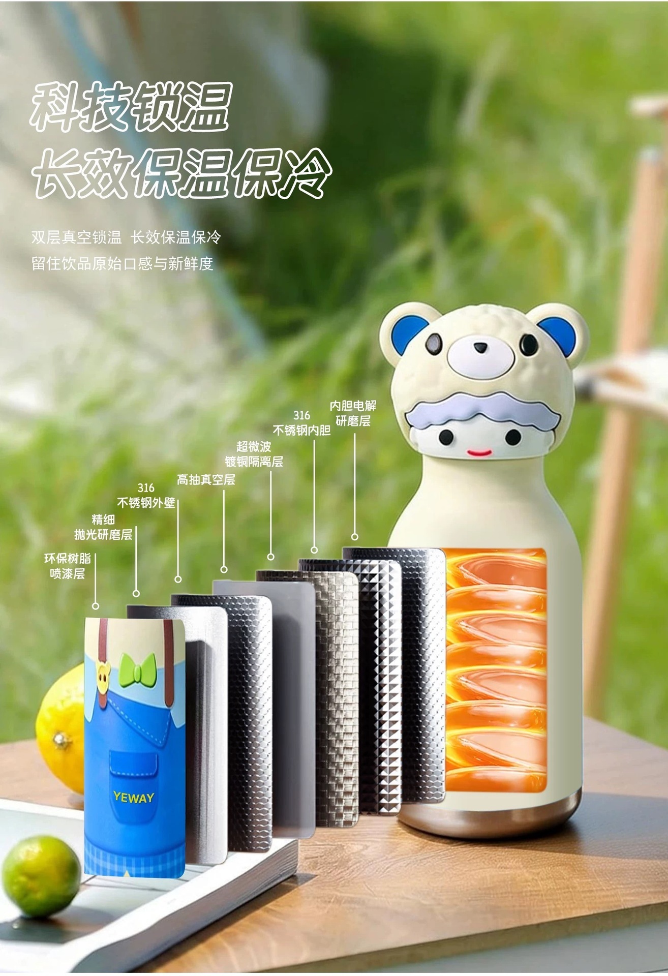 跨境外贸热销公仔动物头保温杯保温保热便携双层真空运动保温水杯详情2