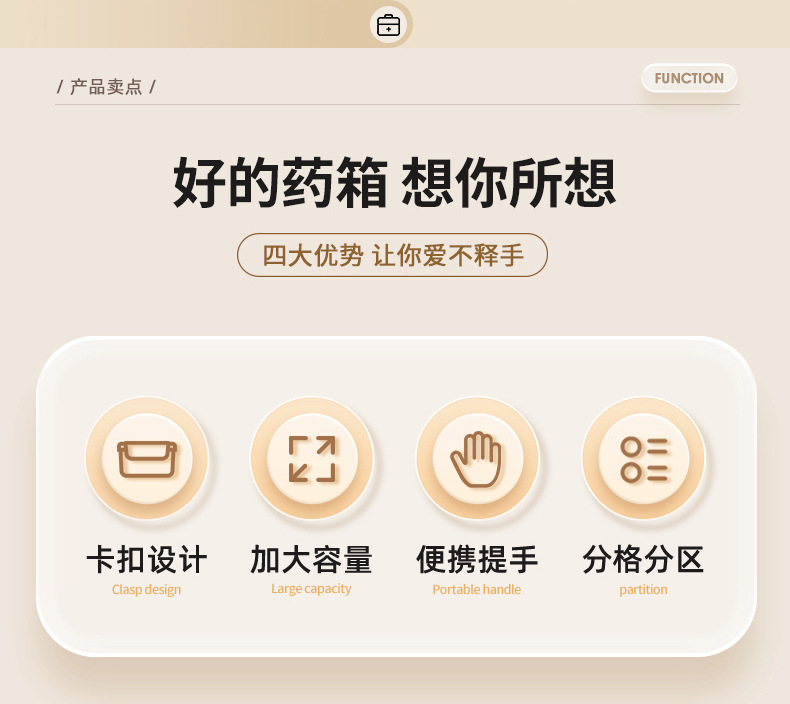 大容量家用药箱药品收纳盒多层大号急救箱便携药盒家庭手提医药箱详情4