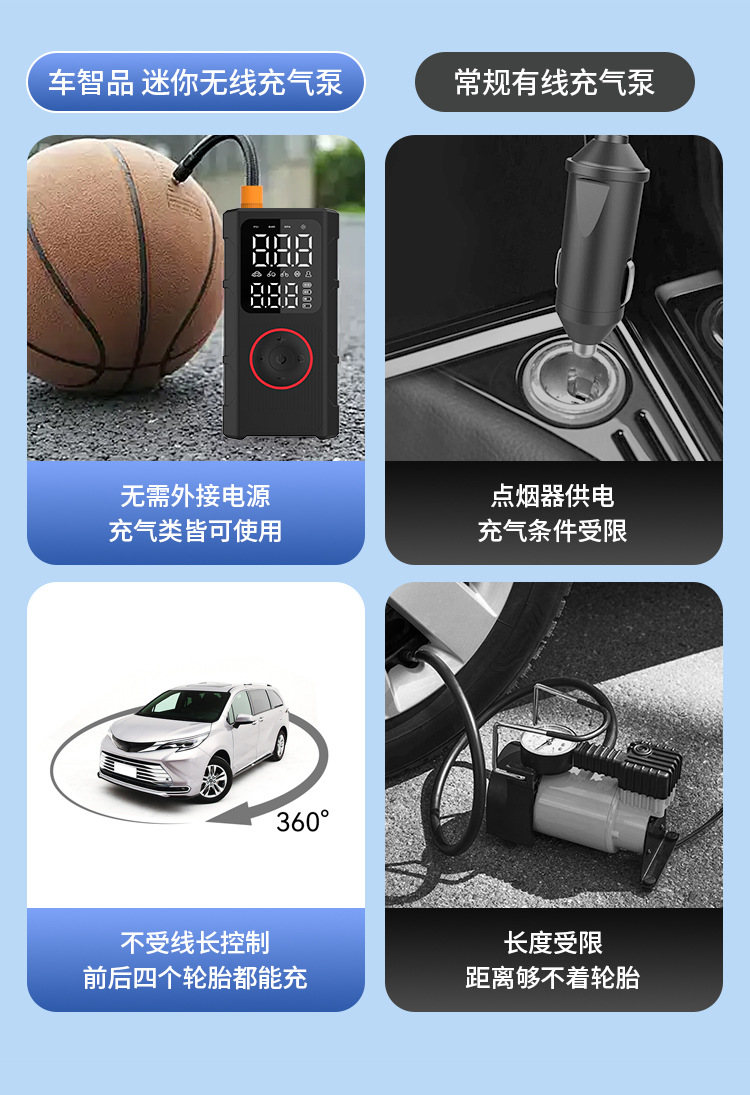 P020跨境17缸车载充气泵智能充停快充双显便携轮胎汽车皮卡充气泵详情8