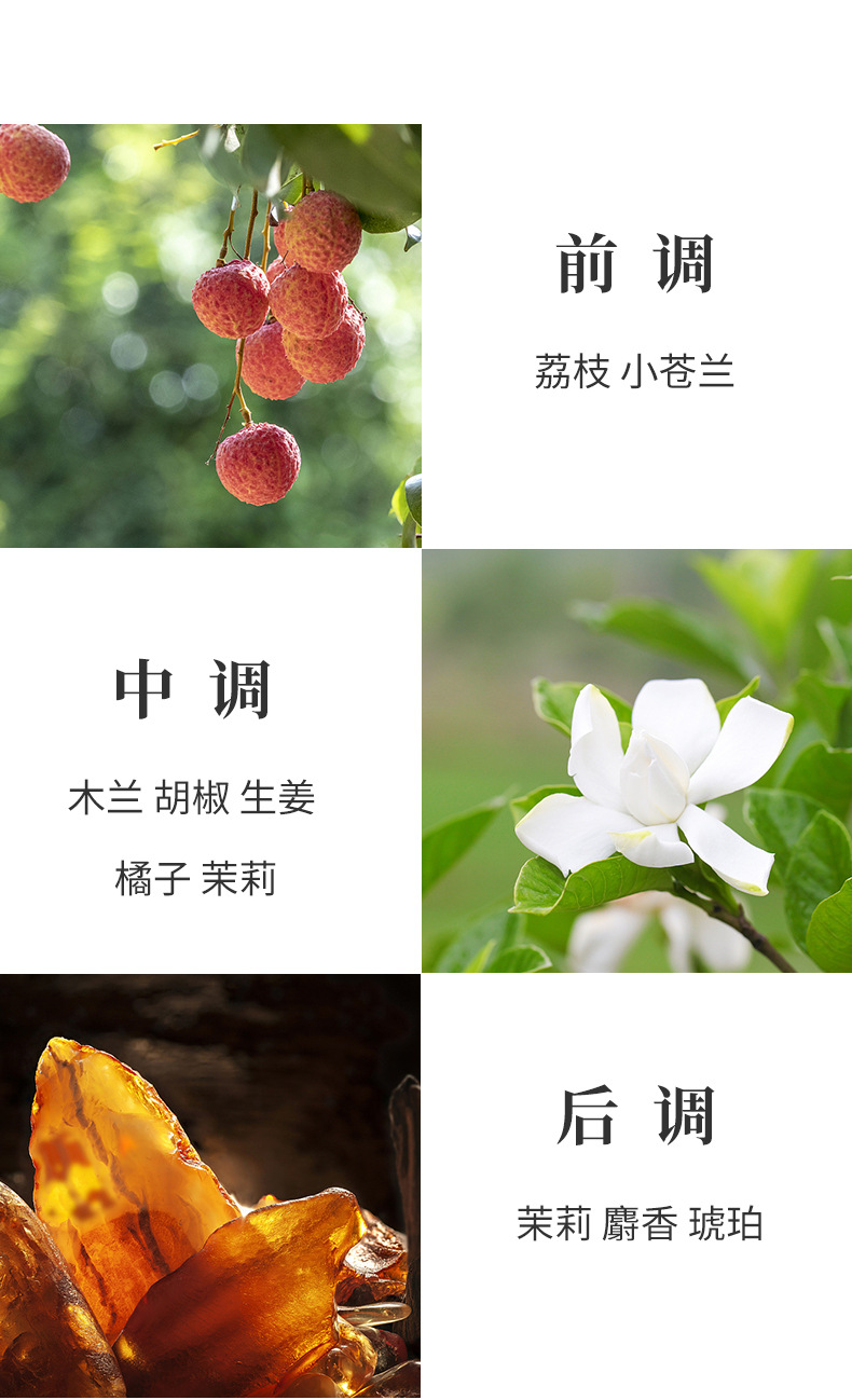 英皇家女士男士清晨物语香水新款花果木质浓香持久香氛地摊香水详情6