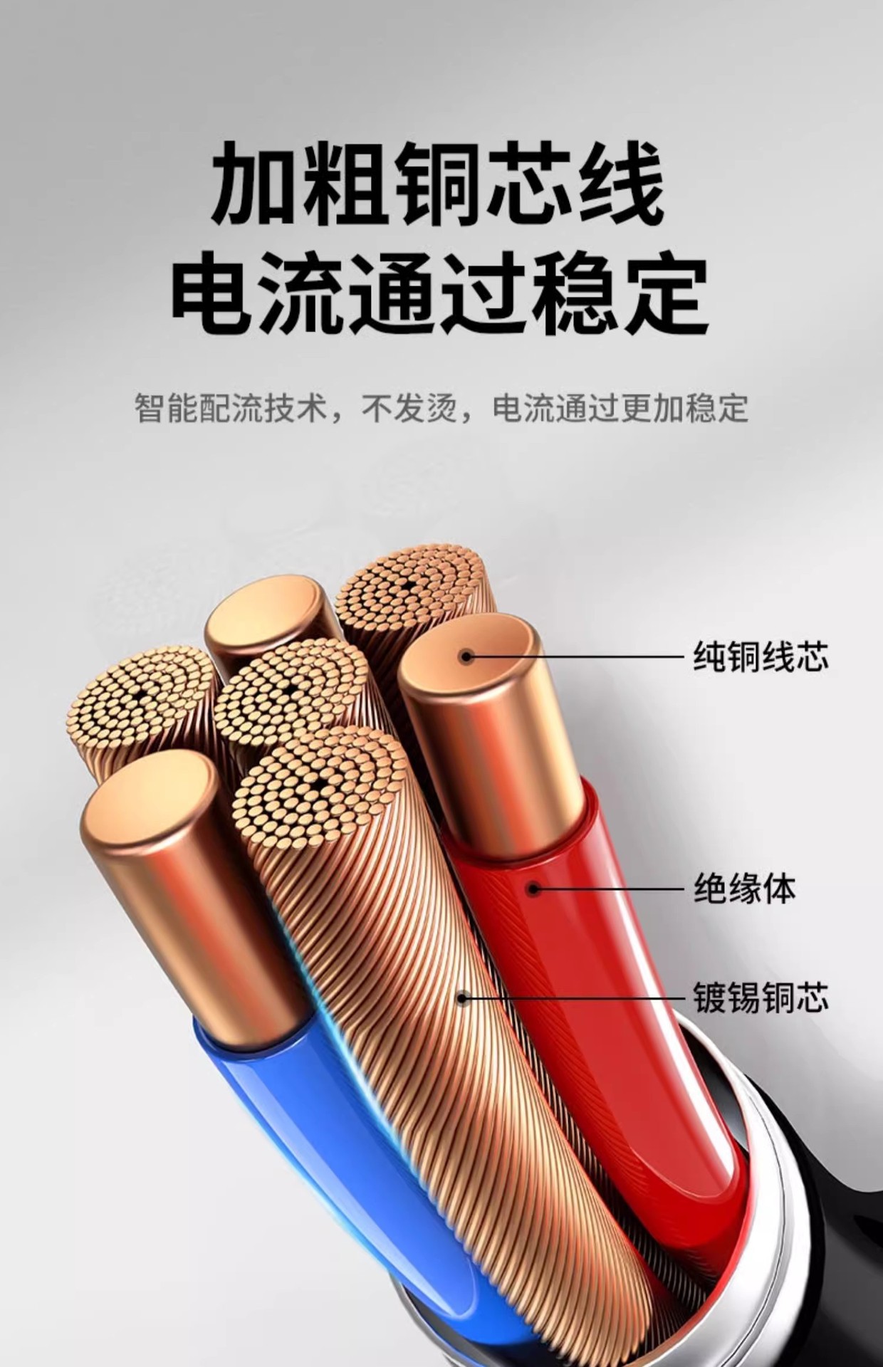 电瓶车专用纯正弦波逆变器48v60v72v转220v通用大功率家用车载电详情14