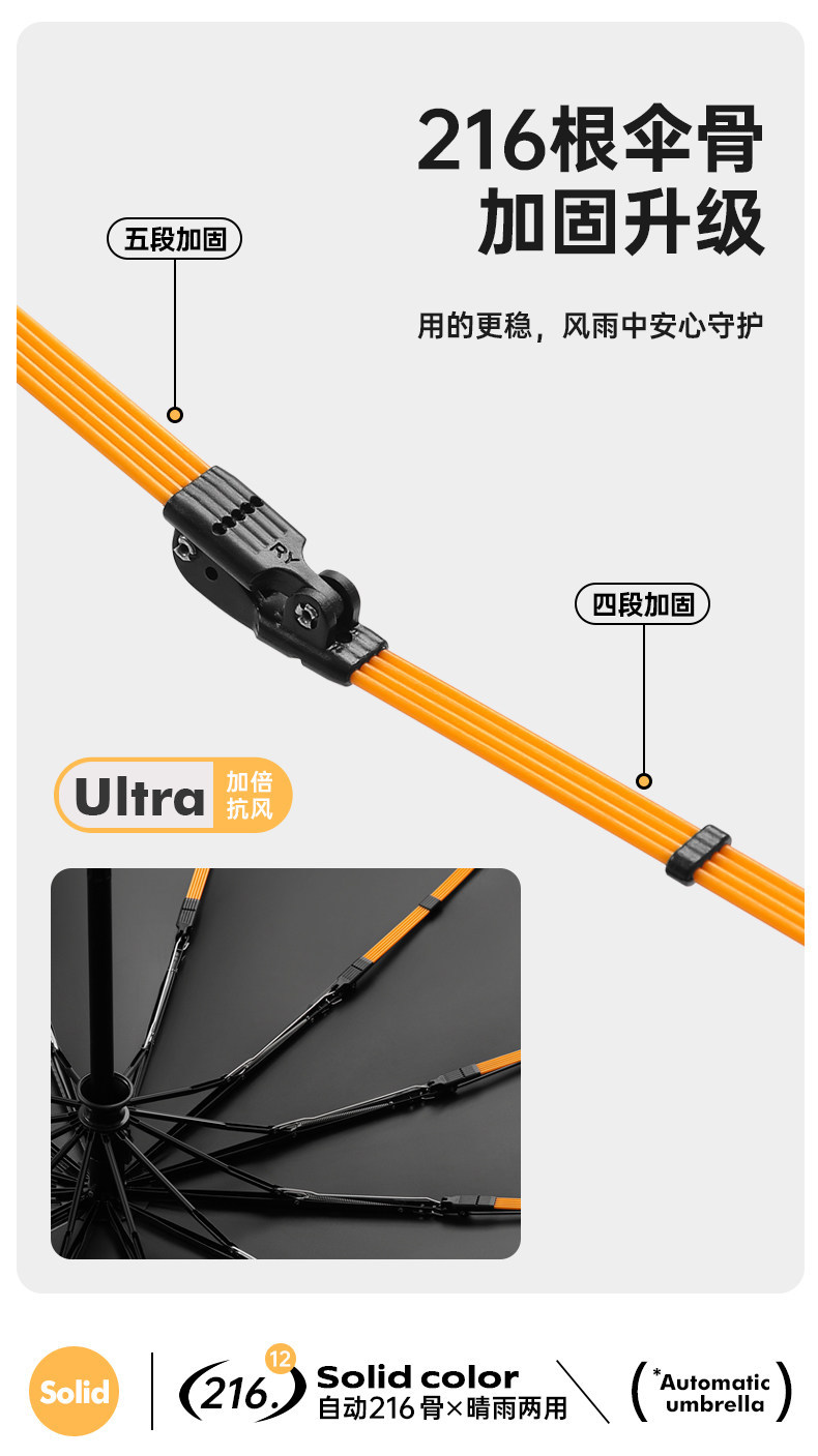 Hengdun Black Fully automatic folding umbrella, sun umbrella, Super large umbrella pic 5