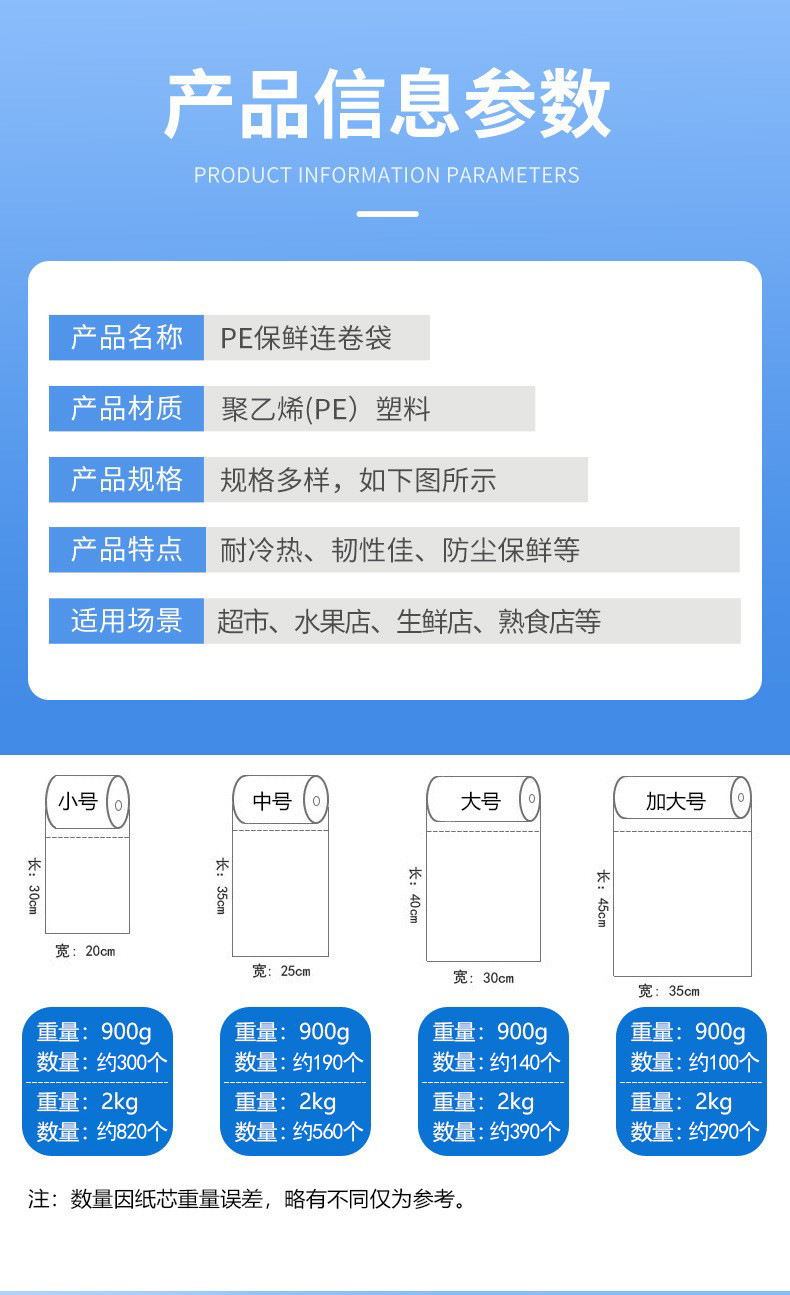 家用保鲜袋加厚PE平口超市专用点断式连卷袋易撕塑料袋子详情8