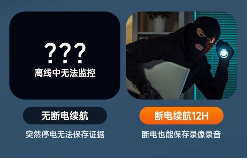 智能双向视频通话AI监控摄像头家用WIFI可视对讲老人小孩一键呼叫详情16