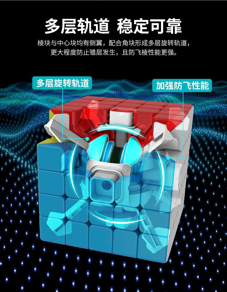 魔方教室魅龙5五阶魔方专业比赛竞速顺滑智力玩具厂家MF8890详情5