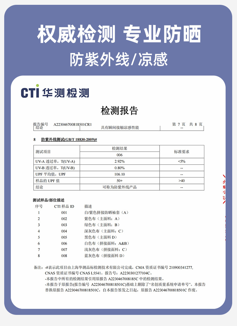 防晒冰袖女士夏季新款宽松冰丝套袖户外开车骑行防紫外线遮阳手袖详情6