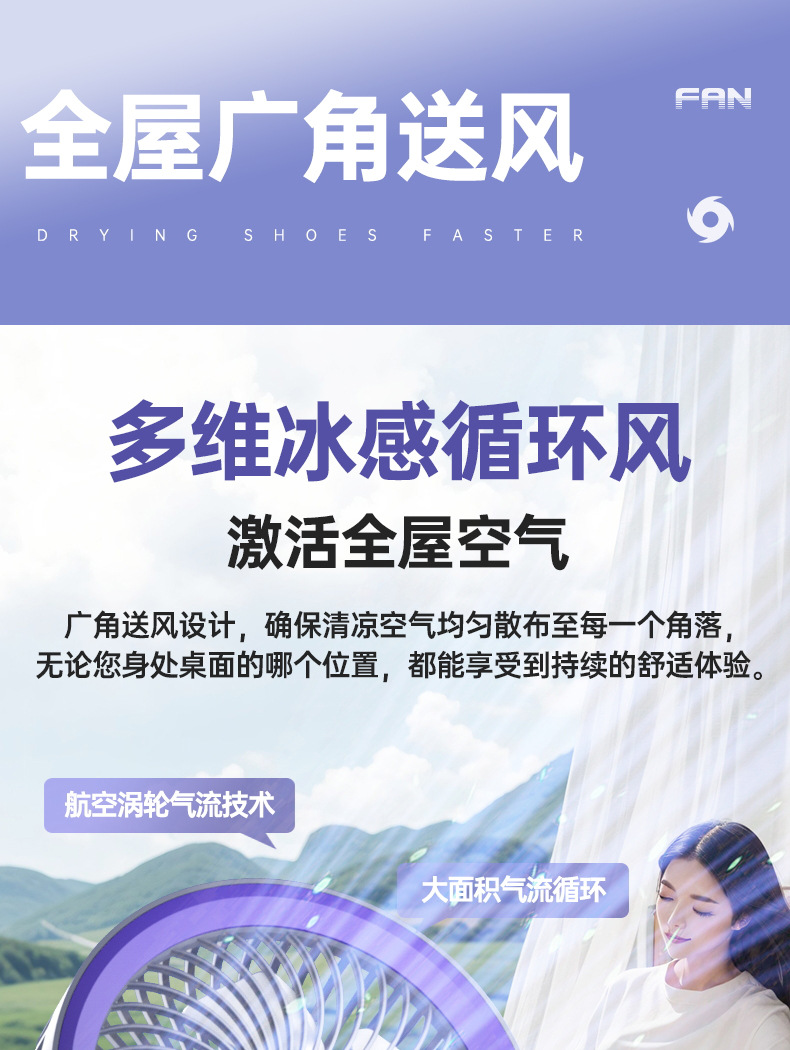多功能伸缩折叠灯光风扇 USB充电办公家用露营台挂两用对流循环风扇抖音爆款详情13