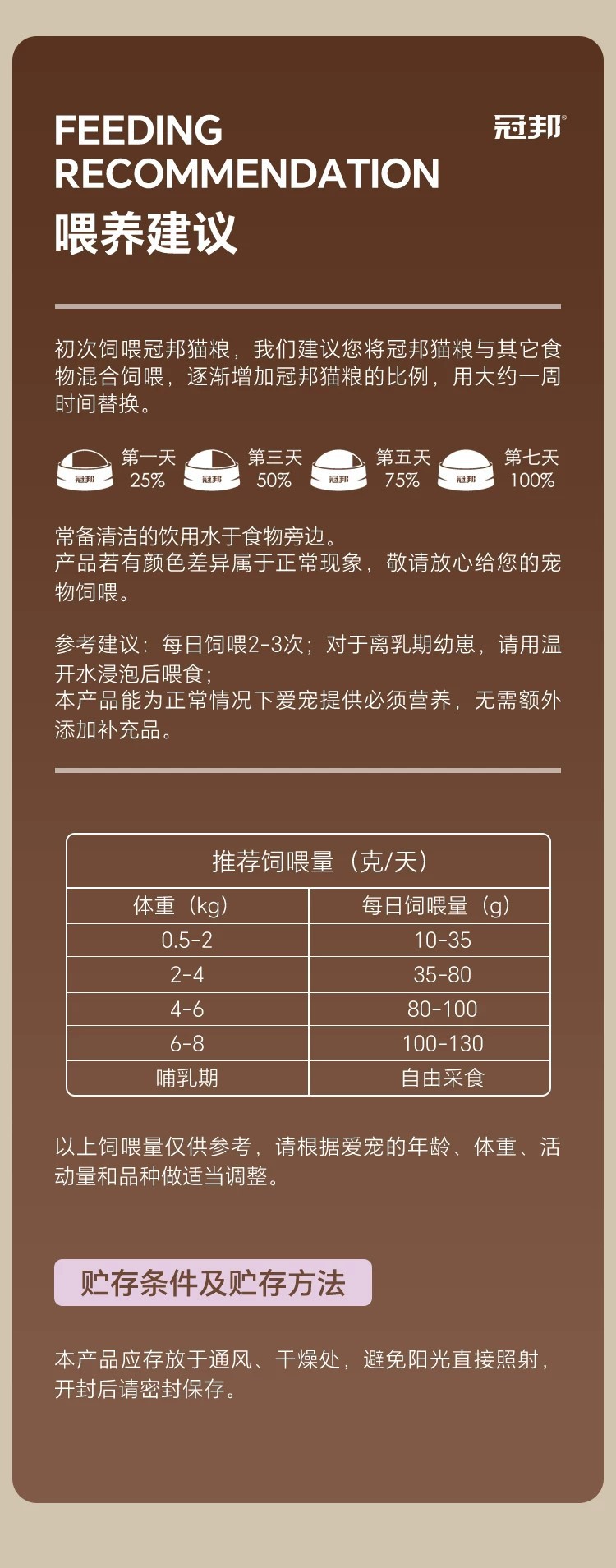冠邦猫粮1.5kg金枪鱼鸡肉羊乳猫粮全阶段通用型猫粮成猫幼猫粮食详情6