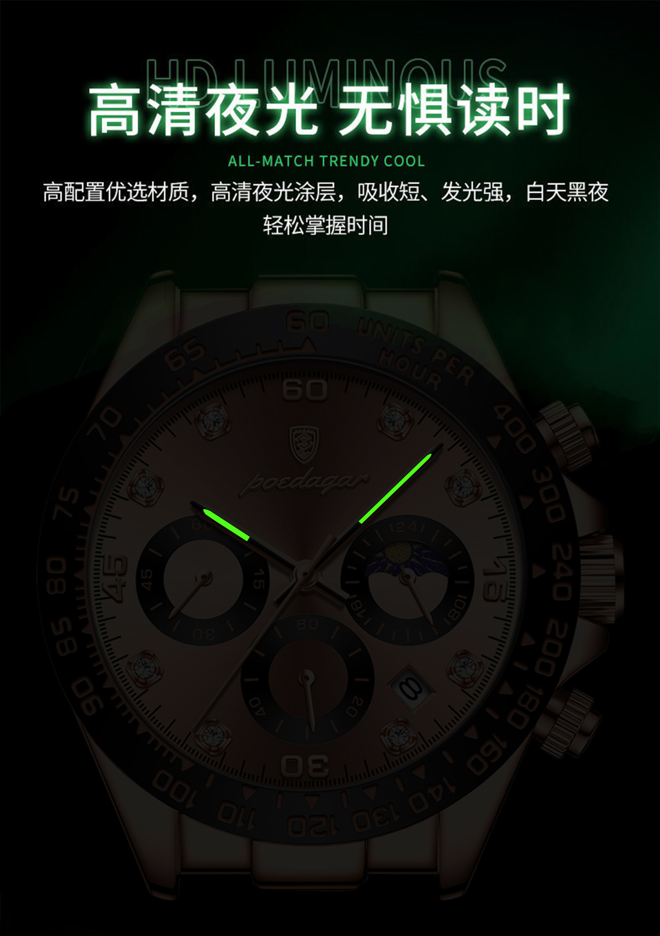 瑞士品牌防水男士手表多功能时尚钢带石英表直播外贸爆款一件代发详情9