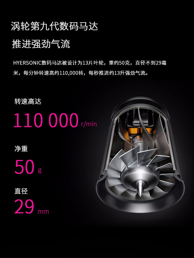 Kuaishou Xiaohongshu high-speed hair dryer, household high-power negative ion bladeless hollow air blower for hair salons pic 5