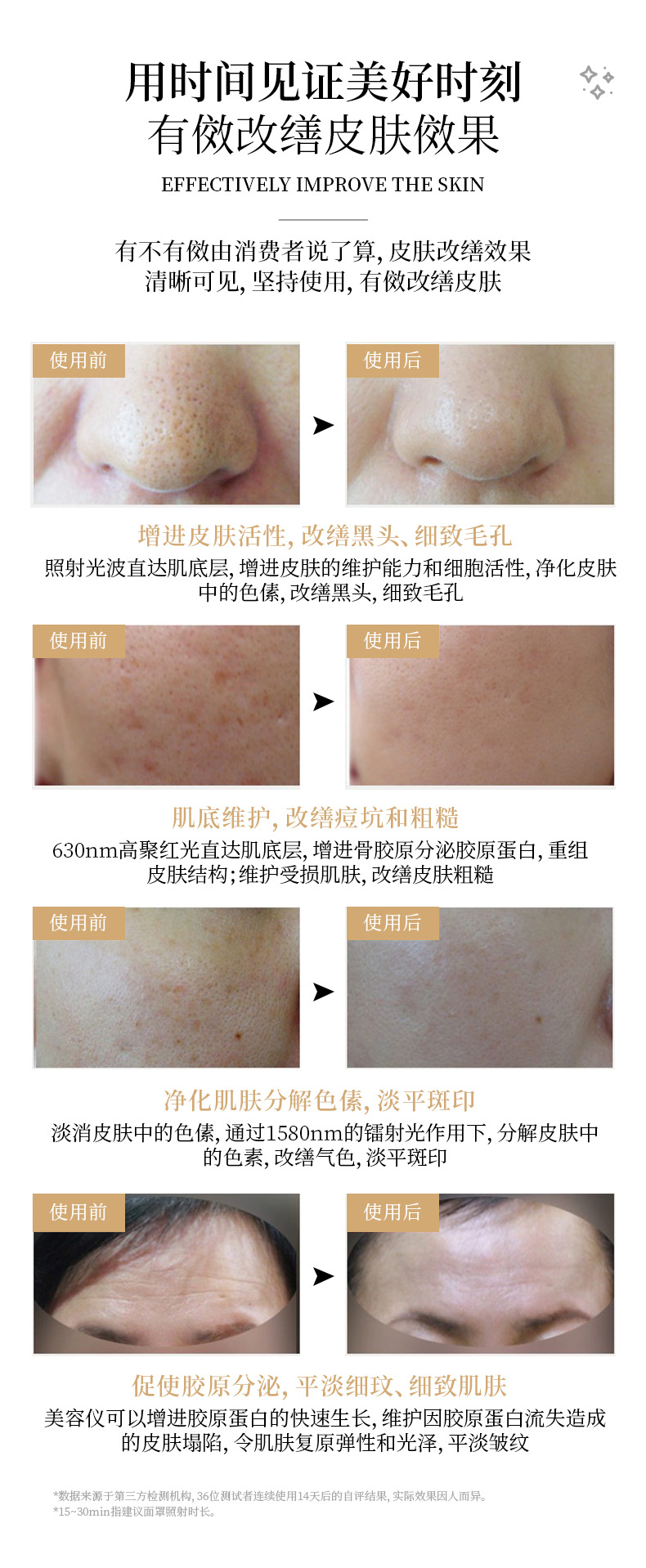 Beauty mask, home color light mask, seven-color spectrometer, beauty device, mask device, color light device, mask beauty device pic 10