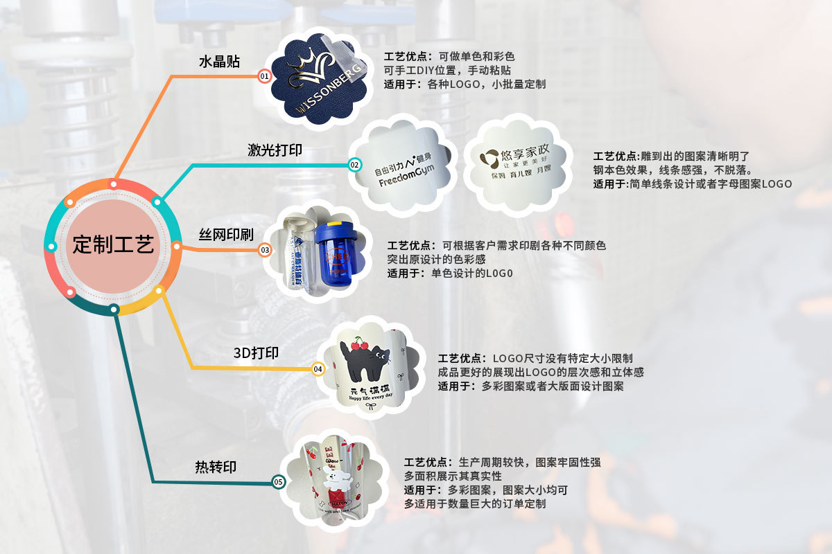 高颜值保温杯男女学生便携大容量水壶316不锈钢办公室泡茶水杯子详情18