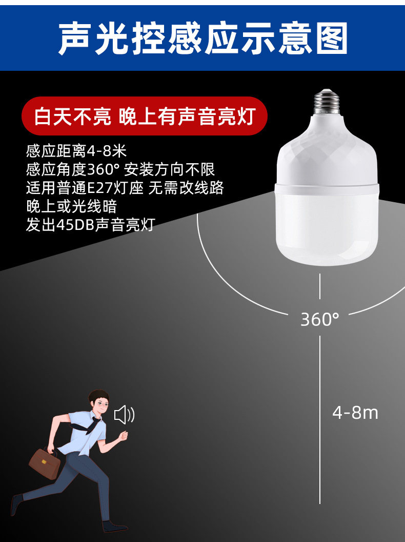 led灯泡感应灯人走灯灭夜用楼道楼梯间全自动智能雷达人体声光控详情6