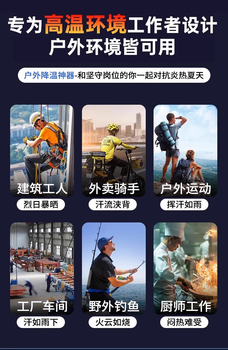 The cross-border waist-hanging fan is portable and fits around the waist. It is used for cooling in summer, charging in high-temperature working rooms and outdoor welding sites pic 12