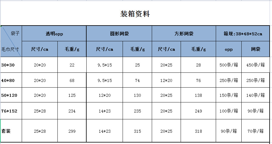 跨境双面绒运动毛巾超细纤维吸水速干毛巾便携式瑜伽健身毛巾批发详情30