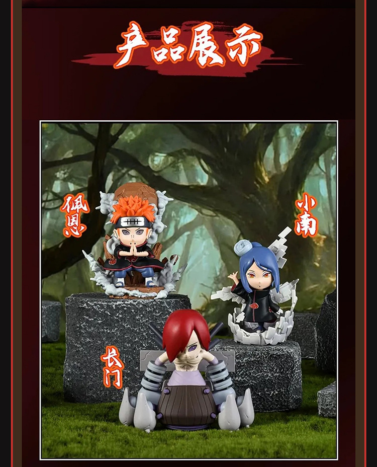 Authentic TOPTOY Naruto Akatsuki Blind Box desktop decoration birthday gift pic 11