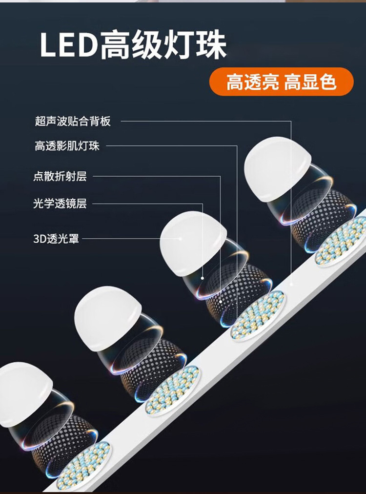 Desktop dual-row light, live streaming light, four-row light, Internet celebrity mobile live streaming fill light, LED three-color beauty lighting pic 5