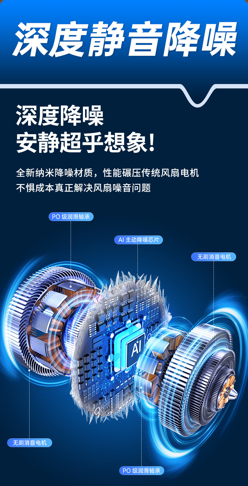 2025新款跨境迷你电风扇桌面宿舍USB风扇挂壁家用宿舍循环扇批发详情18
