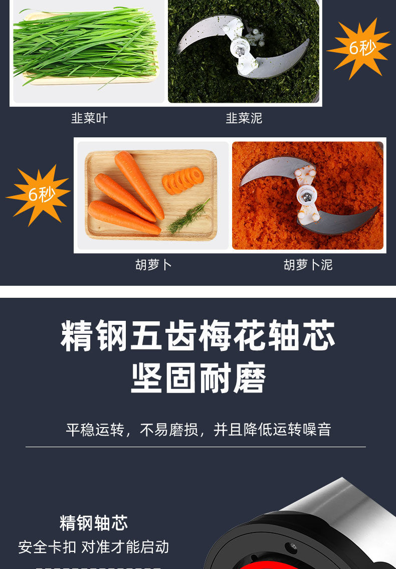 多功能家用电动绞肉机全自动不锈钢打肉机辅食绞馅蒜泥料理碎肉机详情10