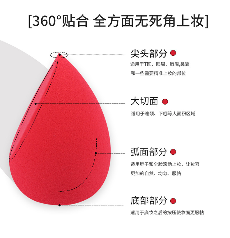 新品粉红斜切粉扑两片装批发化妆棉干湿两用爱心美妆蛋不掉粉美容护肤彩妆工具详情5