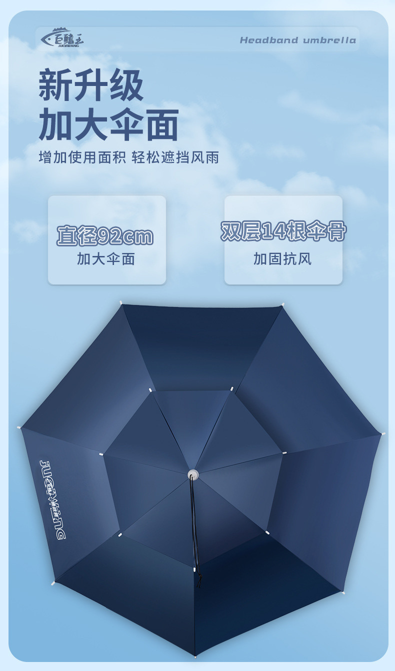 钓鱼伞帽头戴伞折叠户外防晒遮阳伞大号双层帽子雨伞便携防雨钓伞详情8
