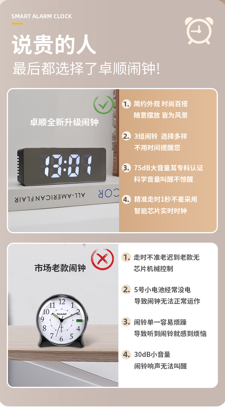 跨境LED高清镜面闹钟学生卧室睡觉智能闹钟多功能现代简约电子钟详情3