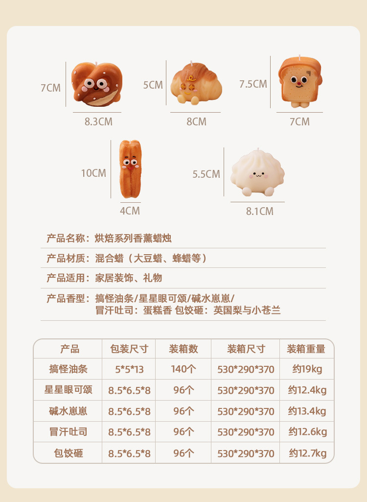 烘焙系列面包手工造型设计香薰蜡烛送闺蜜朋友生日礼物批发跨境详情3
