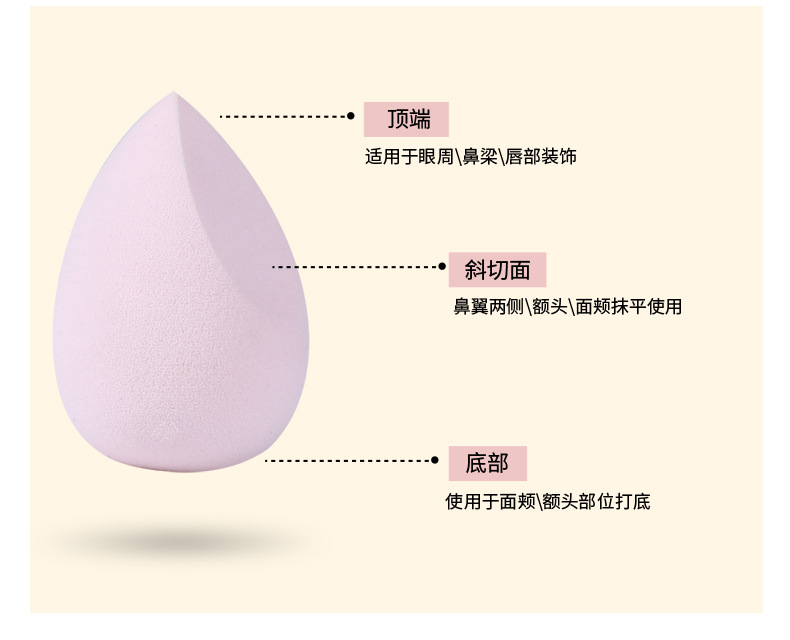 卓尔雅工厂彩妆蛋套装干湿两用海绵美妆蛋收纳盒批发定制美容护肤粉扑工具详情12