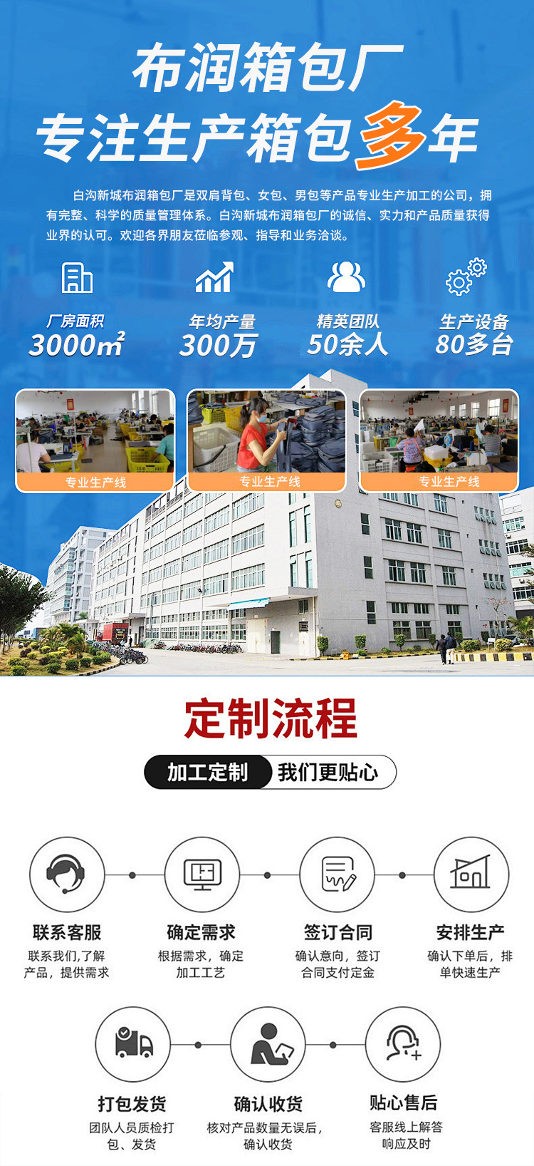 大容量双肩包男士2025简约休闲大气商务电脑包潮搭户外旅行背包男详情2