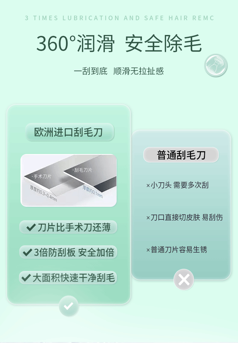 刮毛刀全身手动脱毛刀腋下毛腿毛女生不留黑点安全型女士剃毛神器详情45