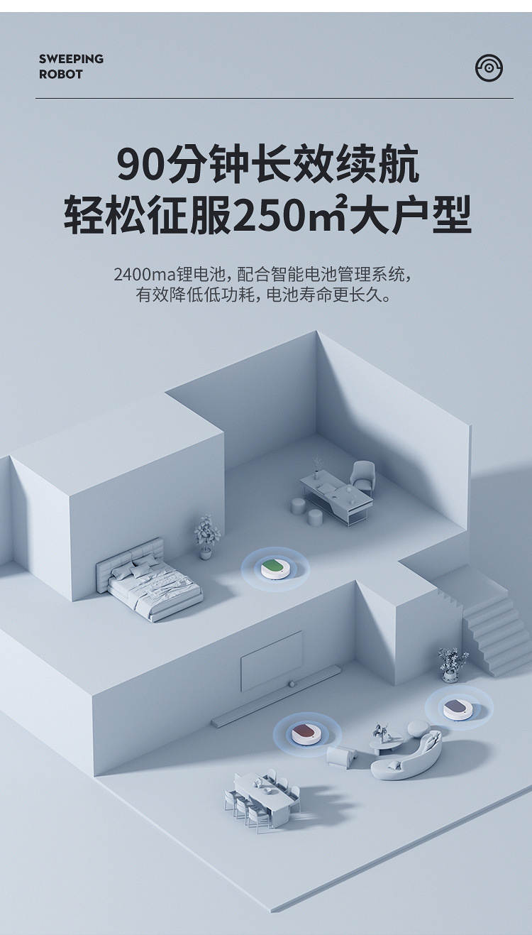 跨境扫地机器人家用洗拖扫一体扫地机超薄新款迷你充电智能吸尘器详情10