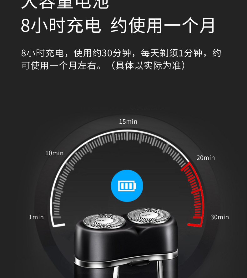 朗威剃须刀电动男士充电式双头迷你便携式刮胡刀RS831批发详情13