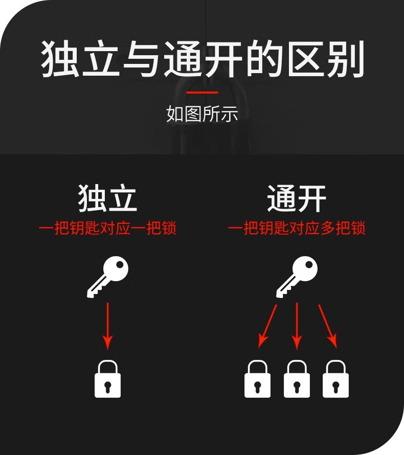 复古锁头横开挂锁防盗通开锁防锈防撬家用不锈钢家用柜门矩形宿舍详情7
