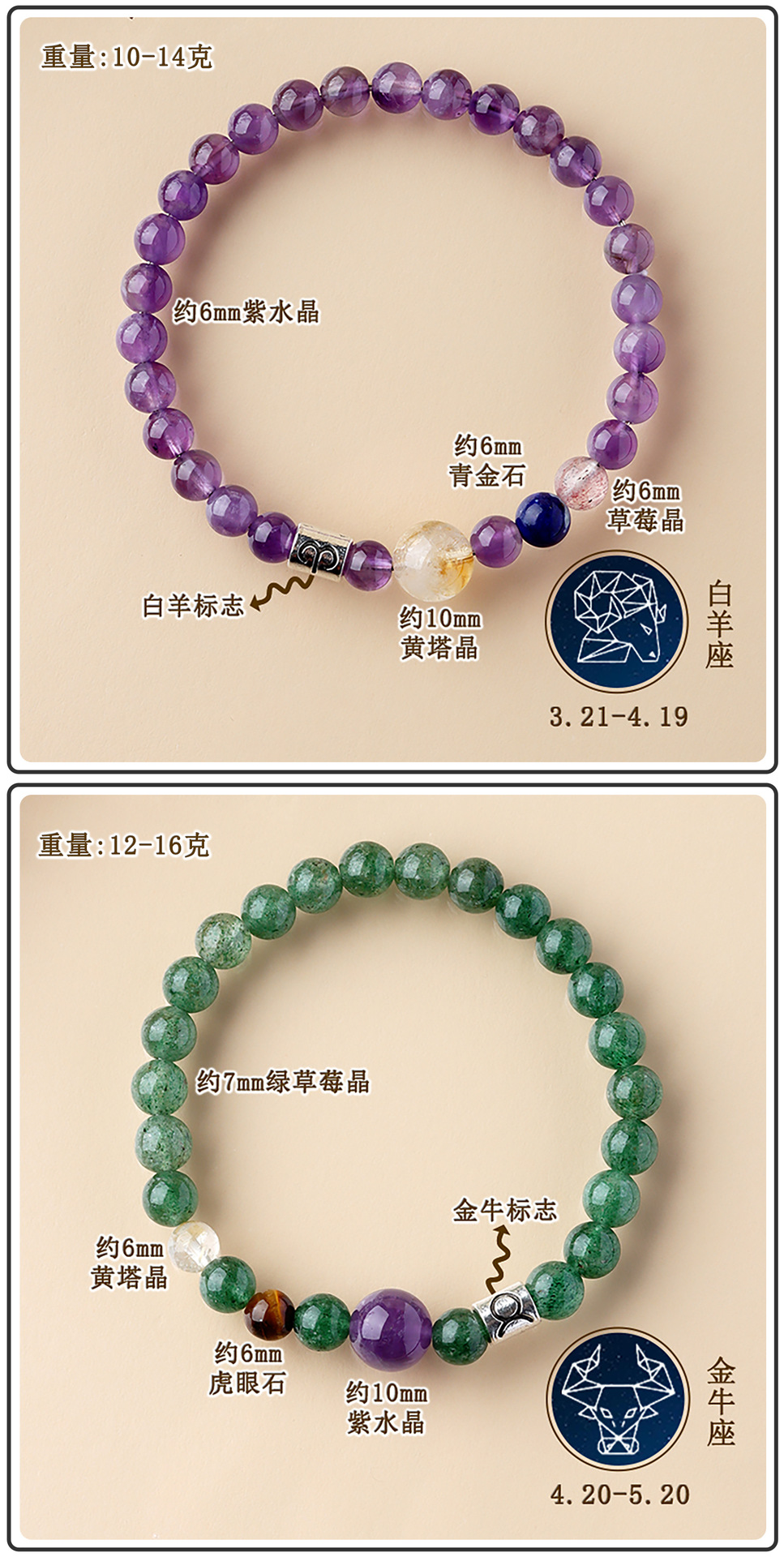 Wholesale natural crystal multi-treasure zodiac sign bracelets, original cross-border trade, new bestseller for women on Xiaohongshu pic 5