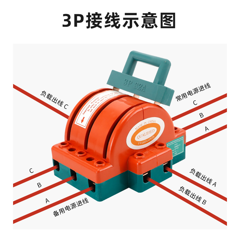 销售家用双向闸刀开关 3P100a双投双电源切换开关 供应双投刀闸详情24