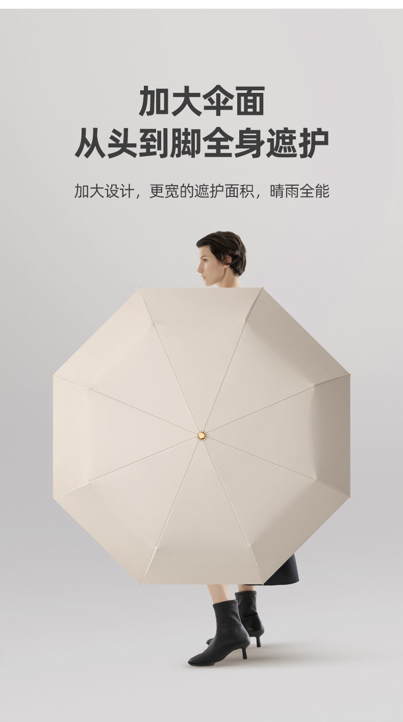 折叠三折手动雨伞黑胶纯色防晒伞防紫外线晴雨两用伞印logo礼品伞详情14