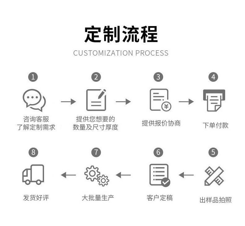 春秋款宠物睡觉窝套装加厚保暖宠物棉麻圆窝温暖舒适宠物窝批发详情14
