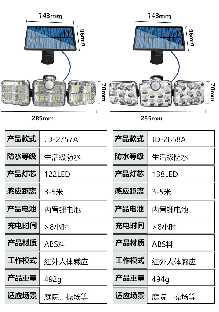 工厂直供户外太阳能璧灯旋转分体防水路灯人体感应道路照明庭院详情18