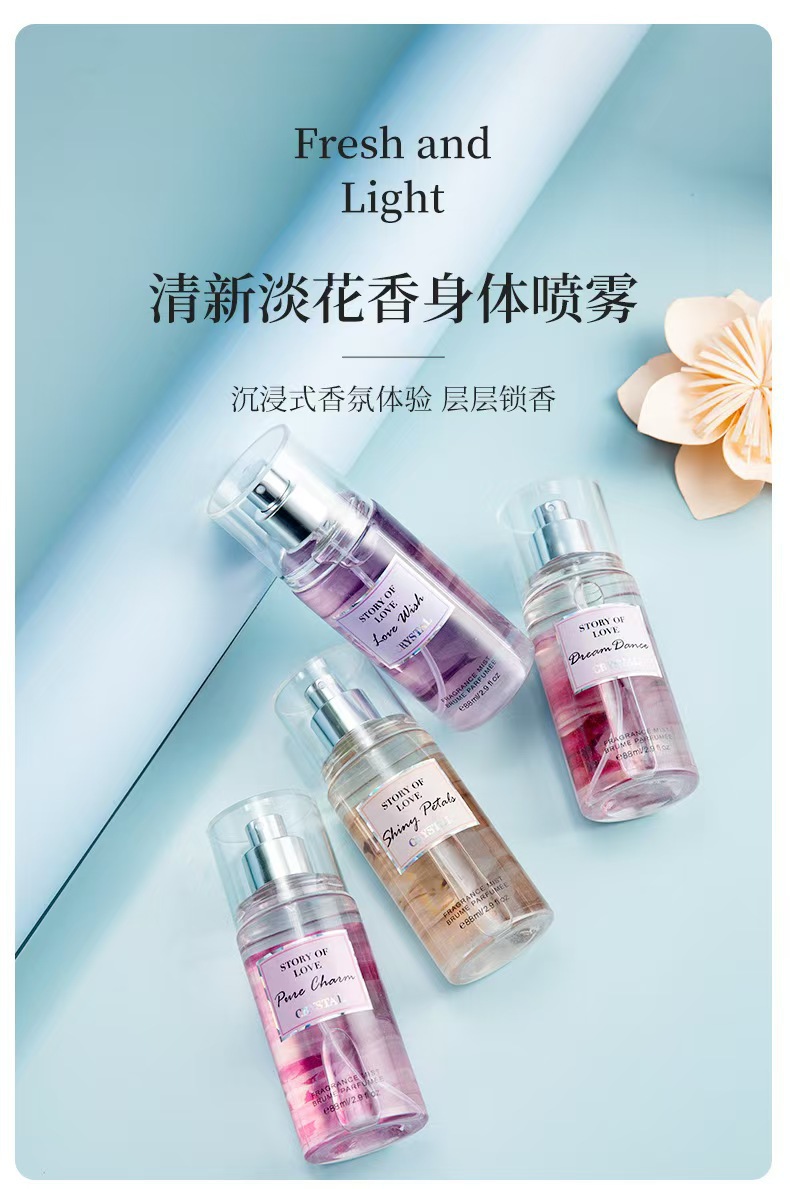 身体喷雾香水跨境英文外贸香水88ml香氛喷雾欧美中东非洲男士香水详情1