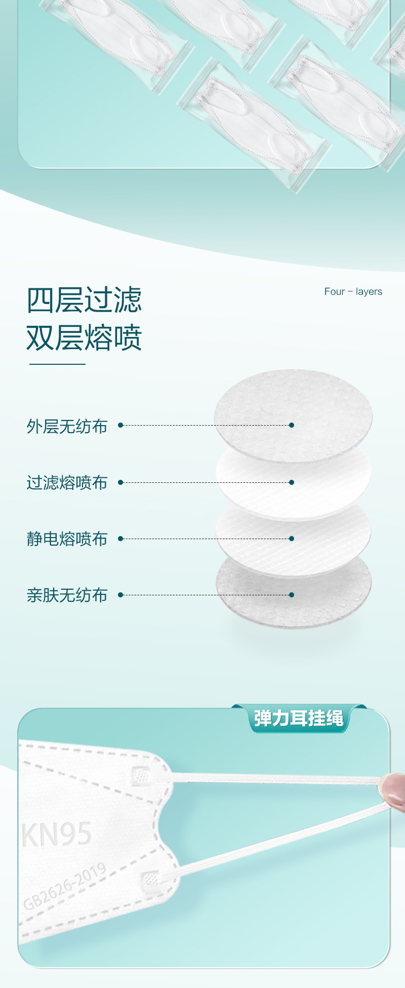 KN95一次性防护口罩3D立体独立装四层加厚熔喷鱼型柳叶形现货批发详情2