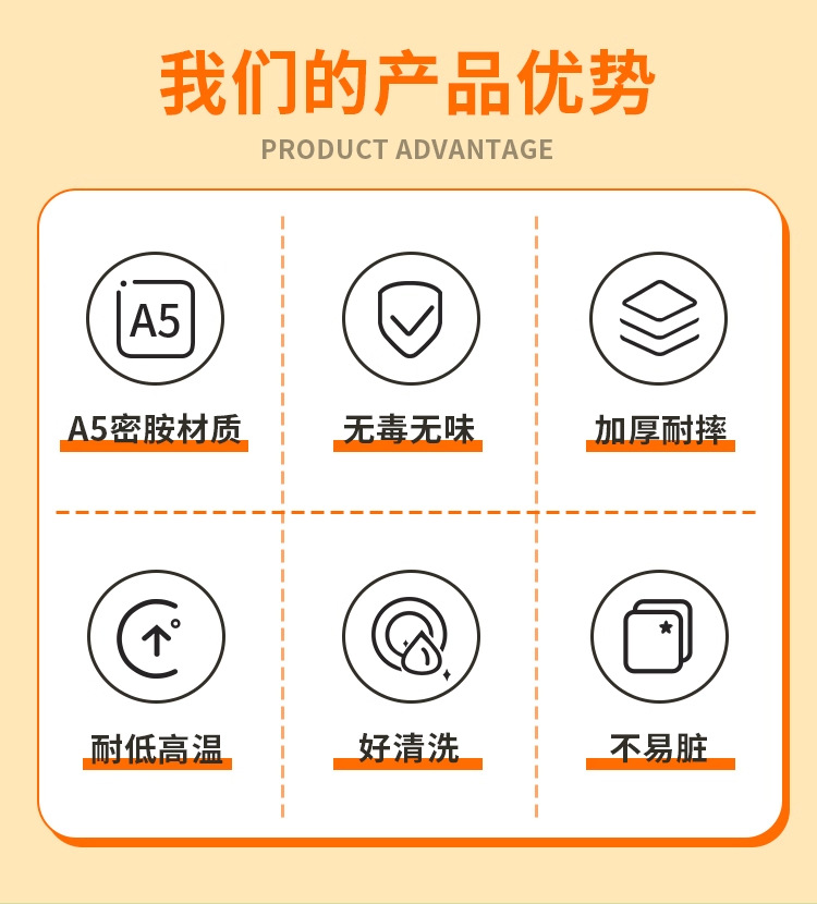 密胺大卤菜盘子商用明档凉菜展示餐盘长方形鸭货卤味熟食菜盘凉菜详情2