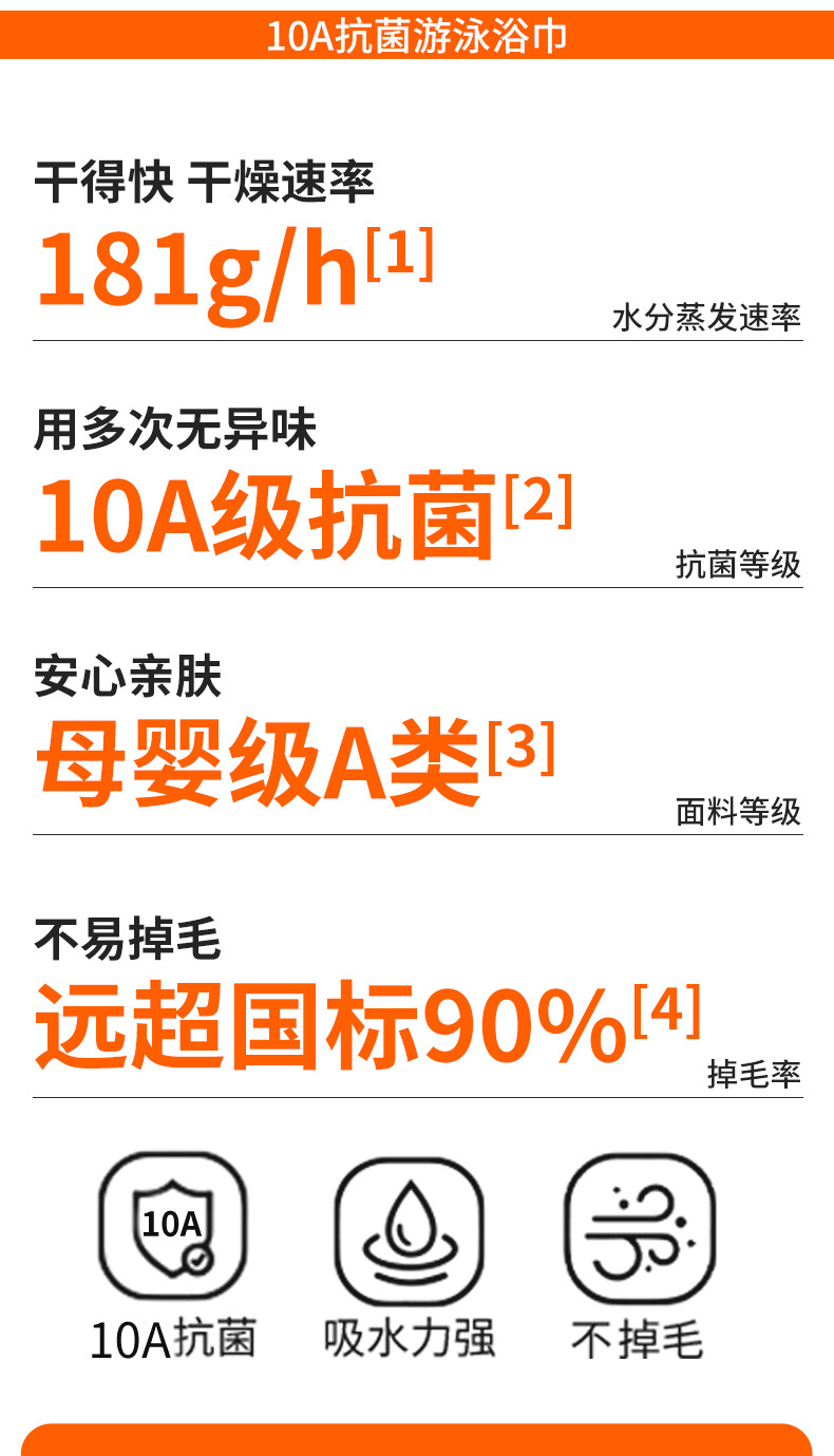 定制抗菌a类速干游泳浴巾超细纤维运动健身吸水毛巾海边沙滩巾详情8