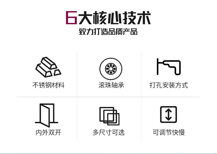 不锈钢自由双开门合页自动回弹铰链自动关门器内外开双向弹淳枫详情1