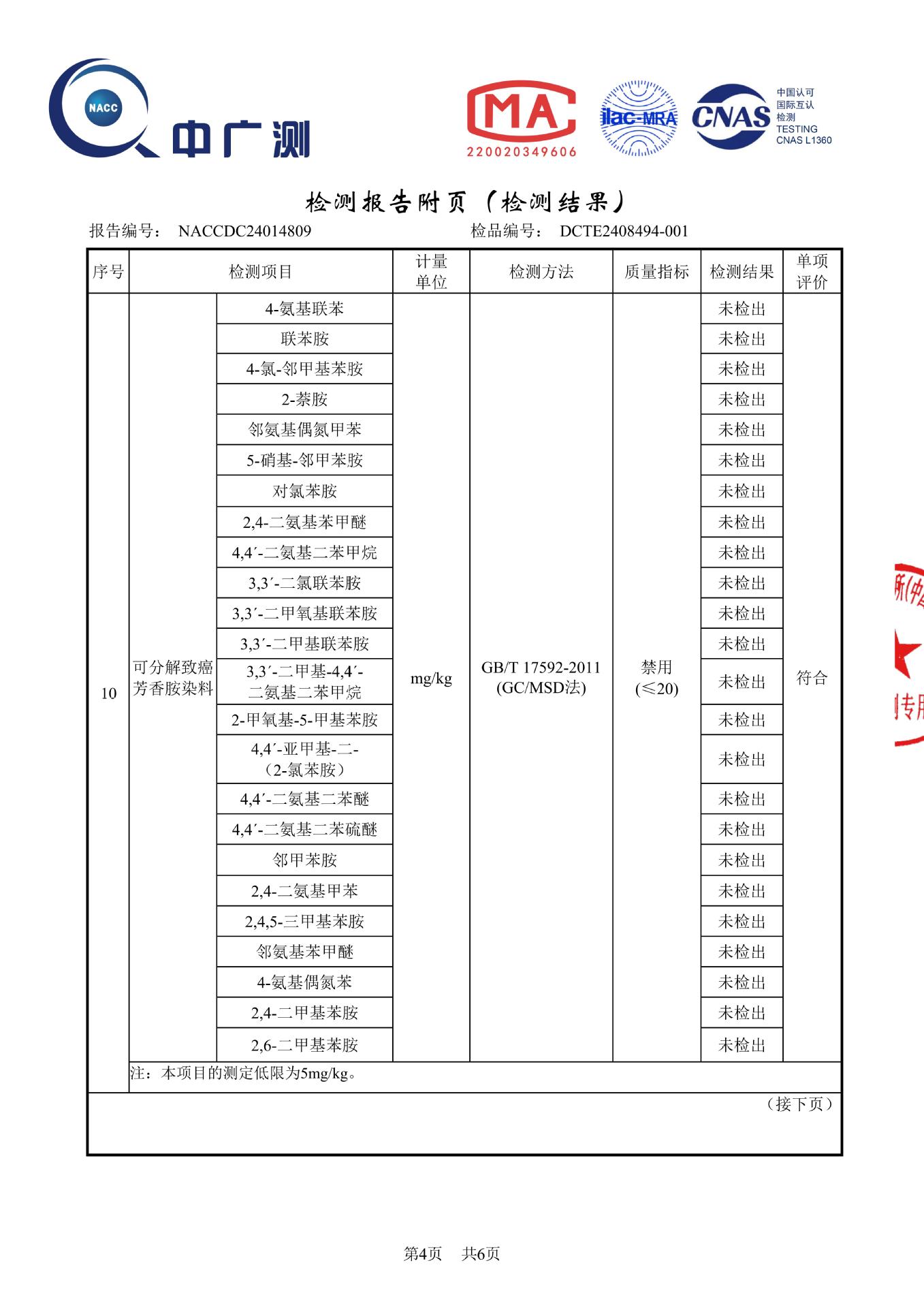 New Korean-style hoodie Ankela red soft and fluffy sweater for women autumn and winter loose and versatile laid-back coat, one-piece consignment pic 5