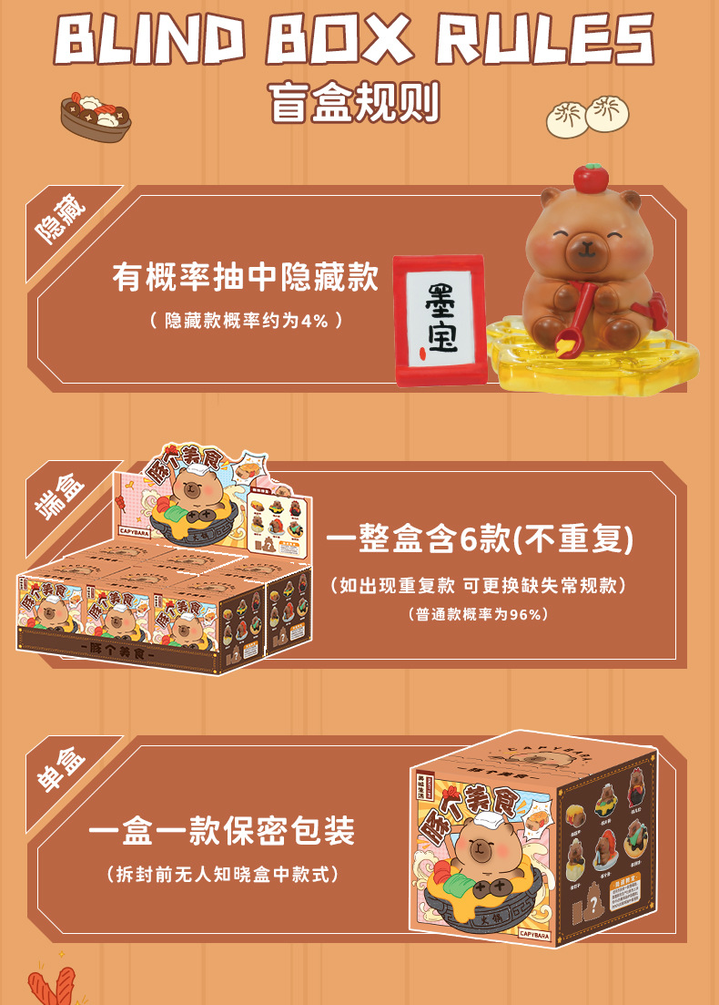 新款豚个美食盲盒系列惊喜佛系呆萌树脂萌粒摆件桌面小公仔摆件详情5