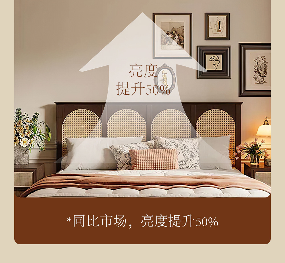 法式复古风卧室吊灯布艺花纹中古餐厅南洋实木侘寂风温馨房间主灯详情40